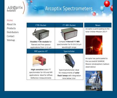 Arcoptix | Fourier Transform Infrared Spectroscopy, FTIR and IR spectrometer