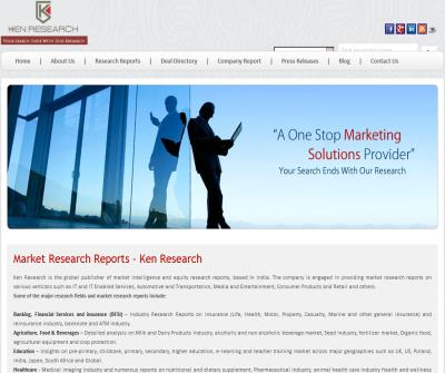 Global Market  Research Reports