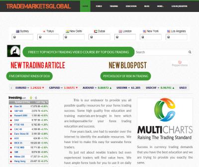TradeMarketsGlobal Trader Forum and News