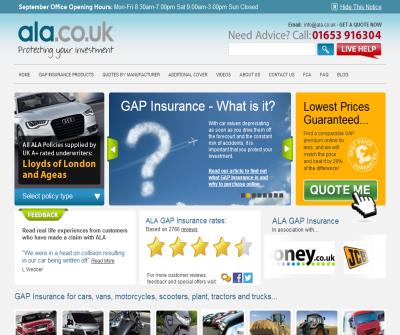 GAP Insurance