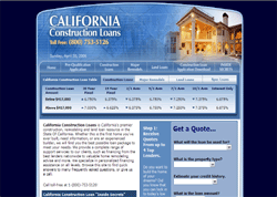 California Construction Loans