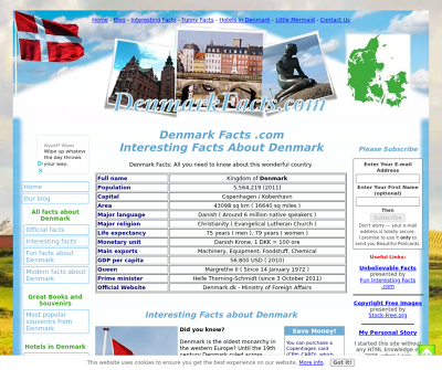 Discover Wonderful Denmark