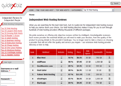 Web Hosting Reviews and Directory