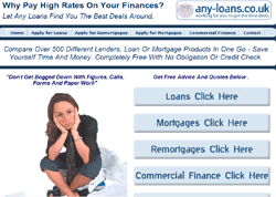 Secured Loans