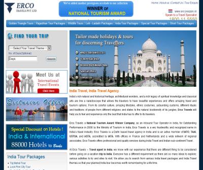 India Tours, Travel to India