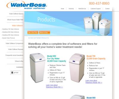 Water Softeners