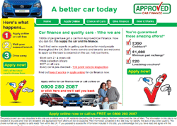 Car Loan UK