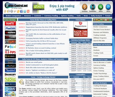 Forex Central - Forex broker reviews & more...