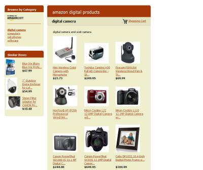 Amazon Digital Products