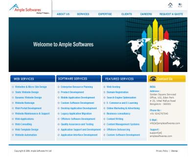 Java Software Development Company