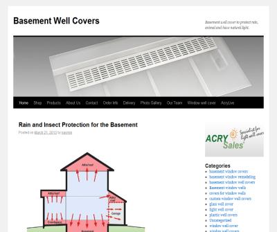 Basement well covers for house and building