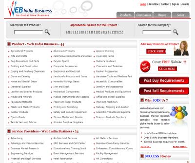 B2B  Directory