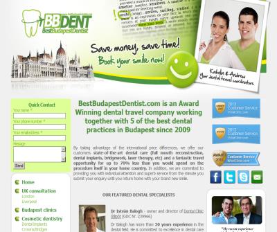 Dental implants Hungary