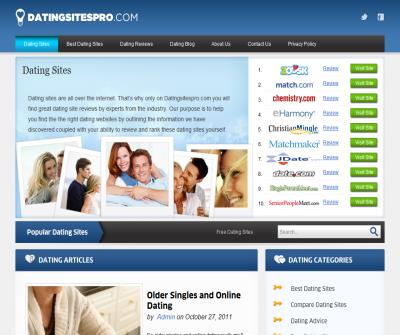 Datingsitespro.com