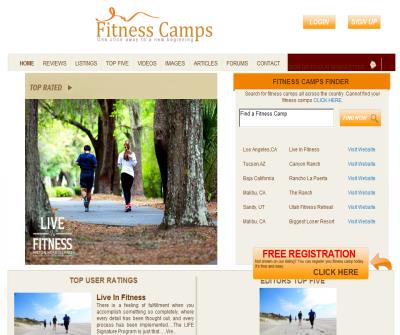 Fitness Camps