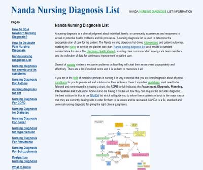 nanda nursing diagnosis list