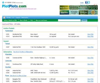 Land Plots for Sale in Mumbai, Bangalore, Delhi NCR, Hyderabad and All India.