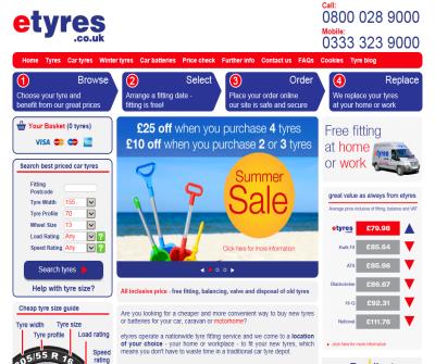 Etyres