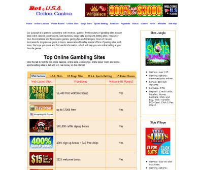 Online Casino Betting