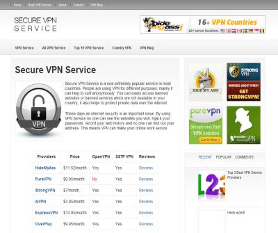 VPN SERVICE