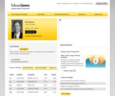 Bill Sullivan An Edward Jones Financial Advisor