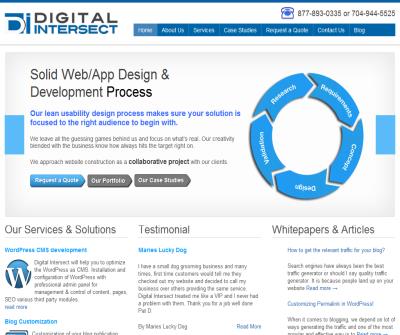 wordpress charlotte