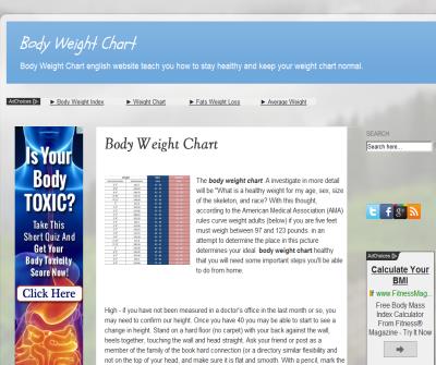 Body Weight Chart