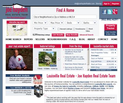 Joe Hayden Real Estate Team