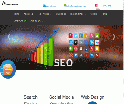 SEO, Need of The Hour for a Company in California