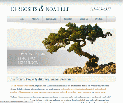 San Francisco Intellectual Property Lawyers