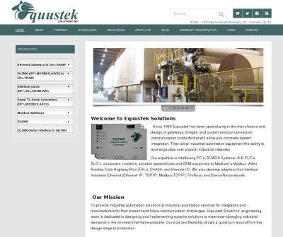 Equustek Solutions Inc