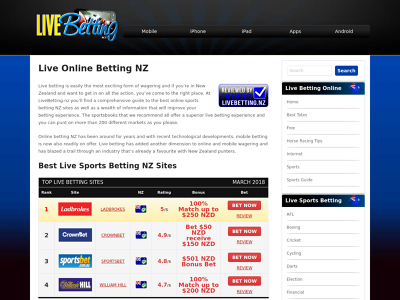 Live Sports Betting Online New Zealand