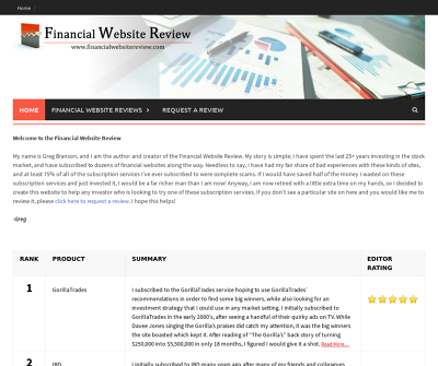 Financial Website Review