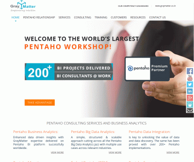 Pentaho