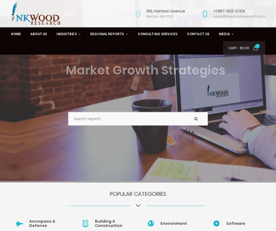  Inkwood Research