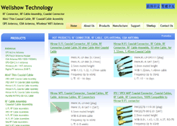 What is RF Connectors?