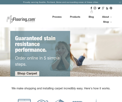 MyFlooring