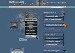 What You Should Know About Private Student Loans
