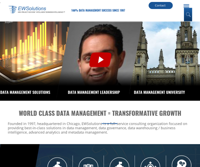 Enterprise Warehousing Solutions, Inc