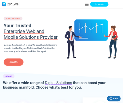 Inexture Solutions LLP