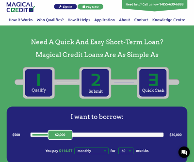 Web Marketing Agency Magical Credit