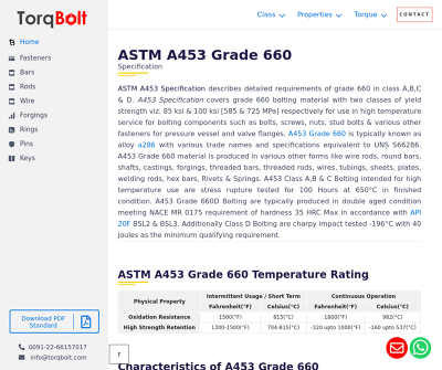 ASTM A453 Grade 660 Bolts - Class A/B/C/D | TorqBolt P(Ltd)