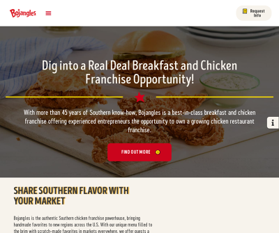 Bojangles Franchising