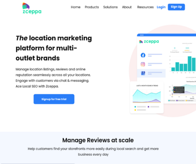Zceppa | SaaS Marketing Platform