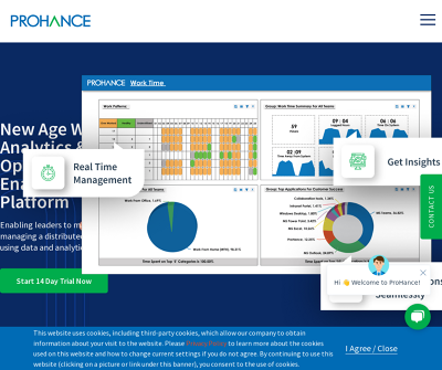 Prohance Analytics