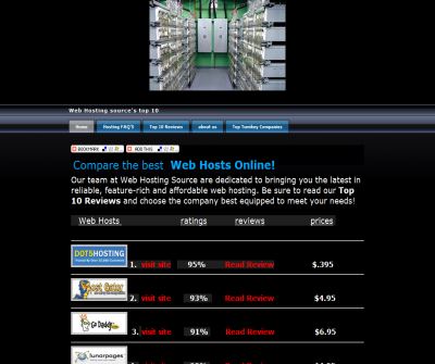 web hosting souce top 10