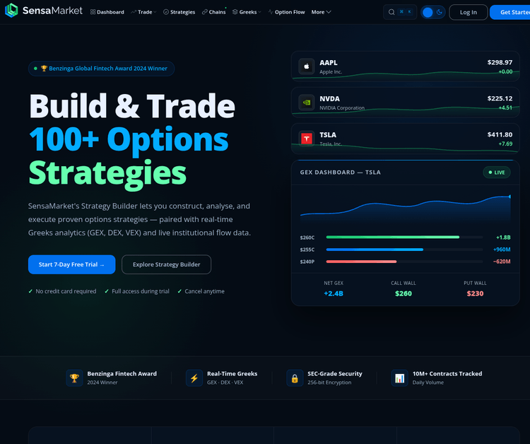 SensaMarket: Your Ultimate Options Trading Companion