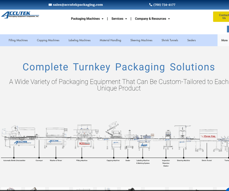 Accutek Packaging Equipment Company, Inc.