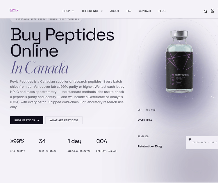 Reviv Peptides