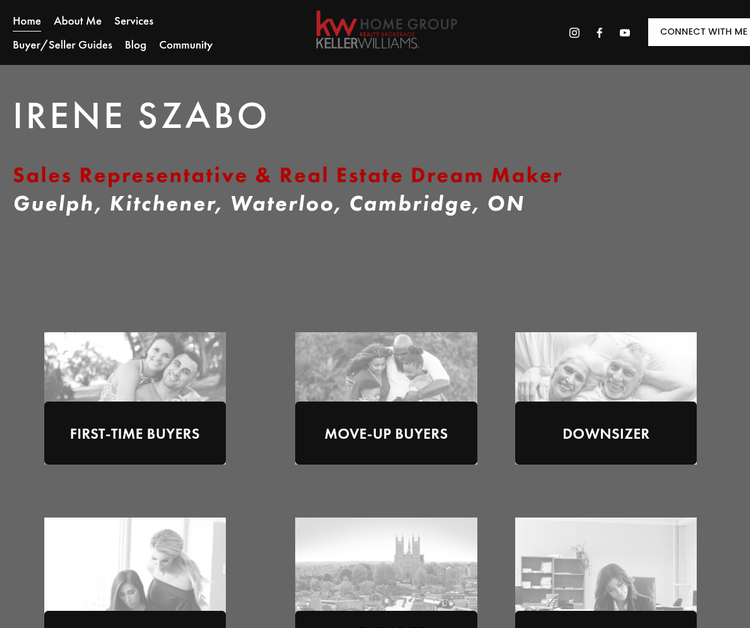 IRENE SZABO REAL ESTATE AGENT GUELPH